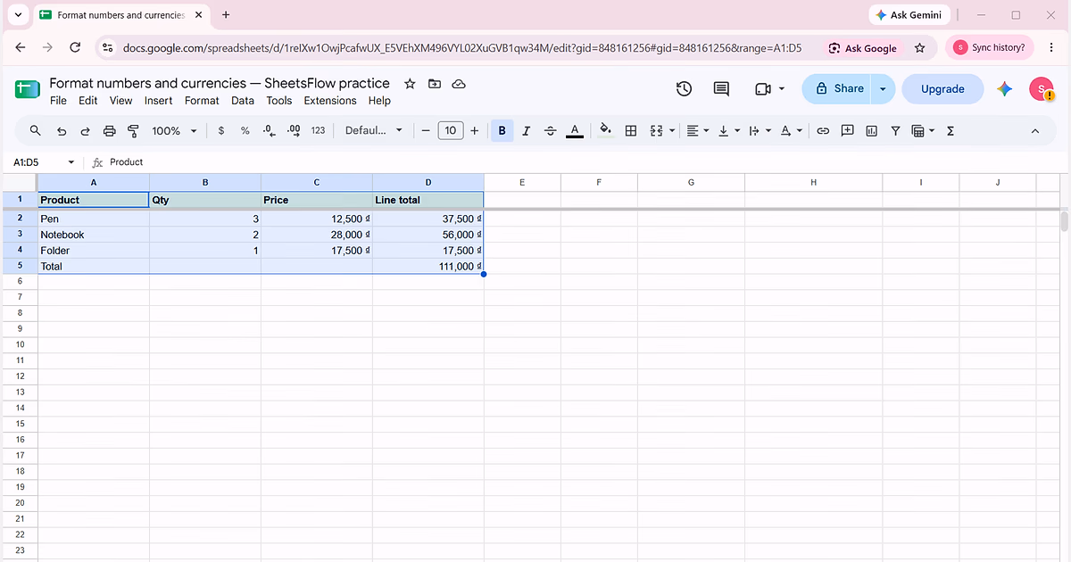 Full Google Sheets interface with the complete A1:D5 example, numeric prices, VND currency displays and formula-derived totals.