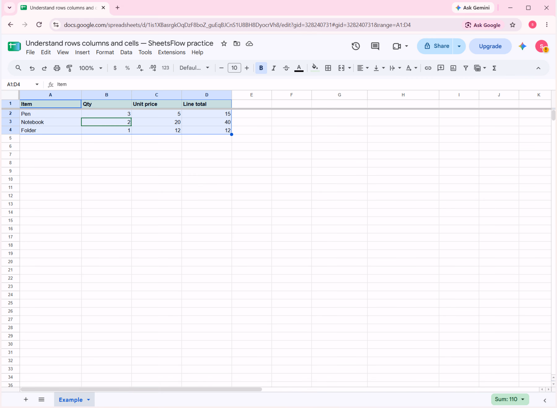 Google Sheets Example tab showing A1:D4 with headers Item, Qty, Unit price and Line total; the menu, formula bar and sheet tab are visible.
