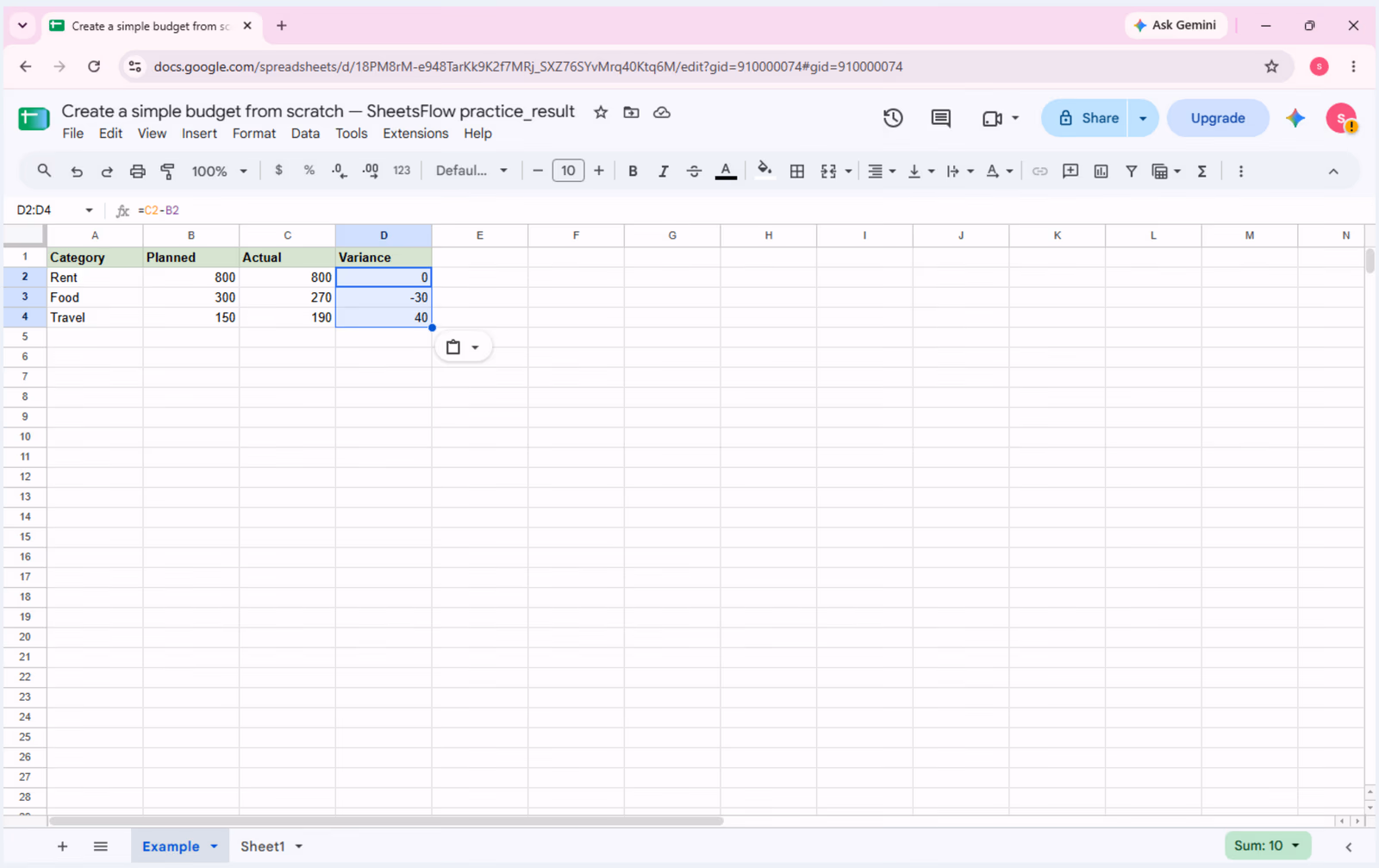 Google Sheets budget checkpoint with D2:D4 filled by relative formulas and results 0, -30, and 40 after the Food test value is restored.