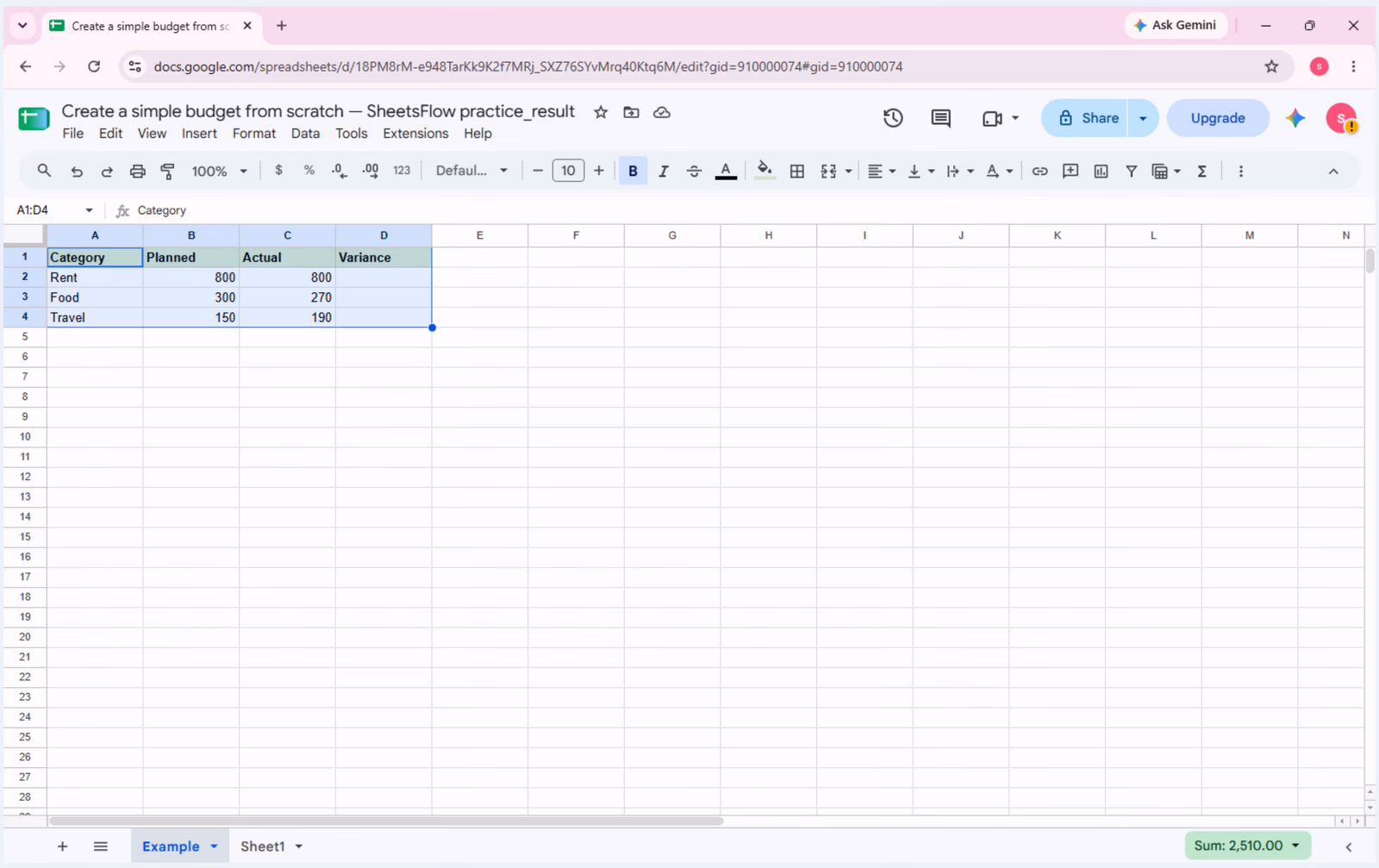 Google Sheets budget source table with Category, Planned, Actual, and Variance columns before the variance formula is filled down.