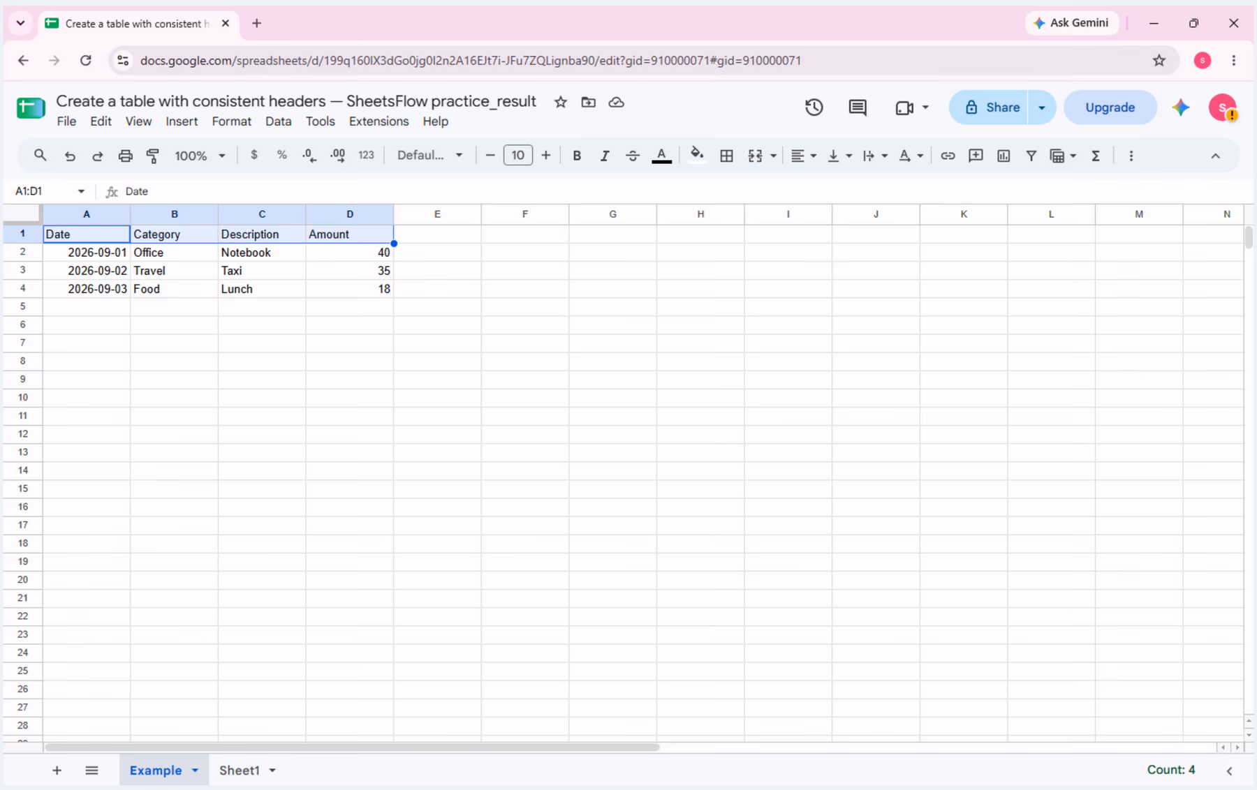 Google Sheets with the complete header range A1:D1 selected for consistent formatting.