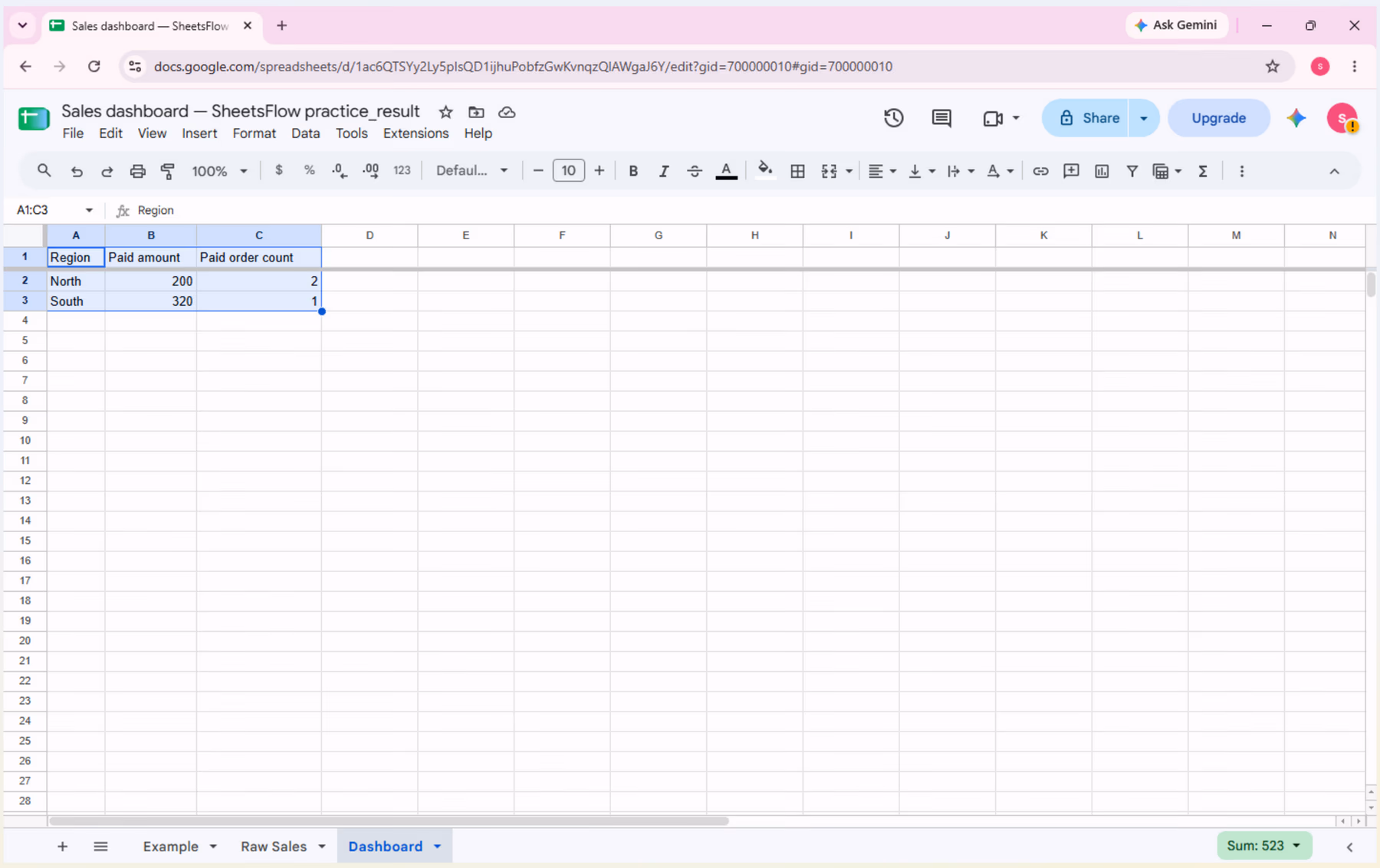 The Dashboard tab after restoring the source data: North has Paid amount 200 and Paid order count 2; South has 320 and 1.