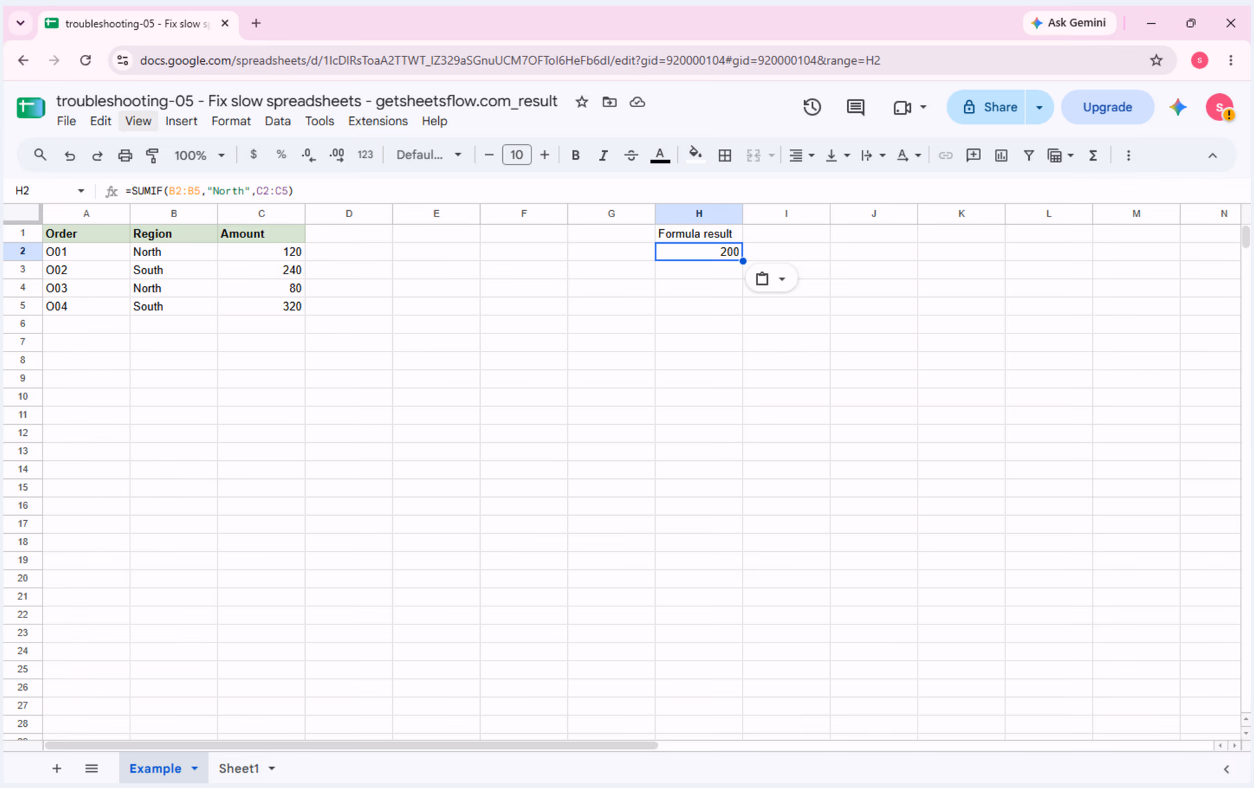H2 selected with the bounded formula =SUMIF(B2:B5,"North",C2:C5) visible in the formula bar and result 200.