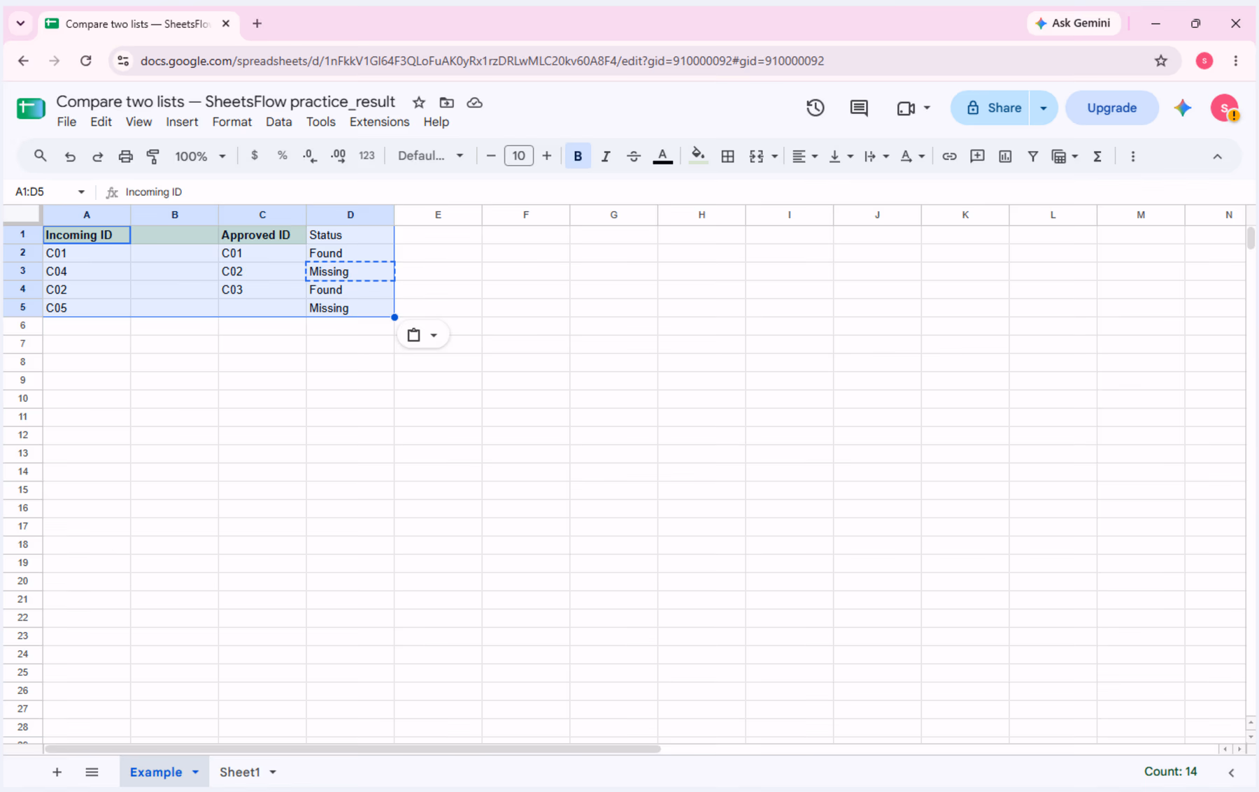 Final Google Sheets results after restoring the sample: C01 Found, C04 Missing, C02 Found, and C05 Missing.
