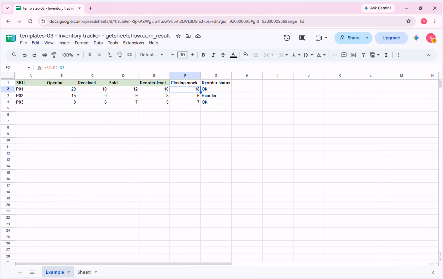 Cell F2 is selected with =B2+C2-D2 visible in the formula bar and a calculated value of 18.