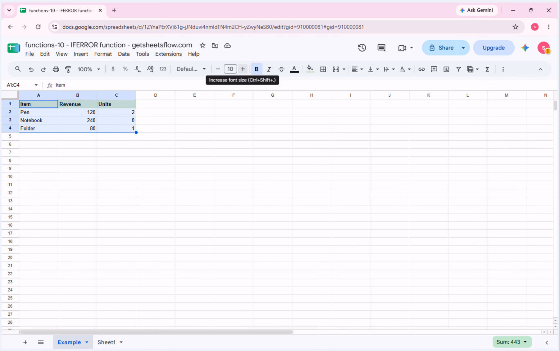 The Item, Revenue, and Units sample table in the source Google Sheets workbook.