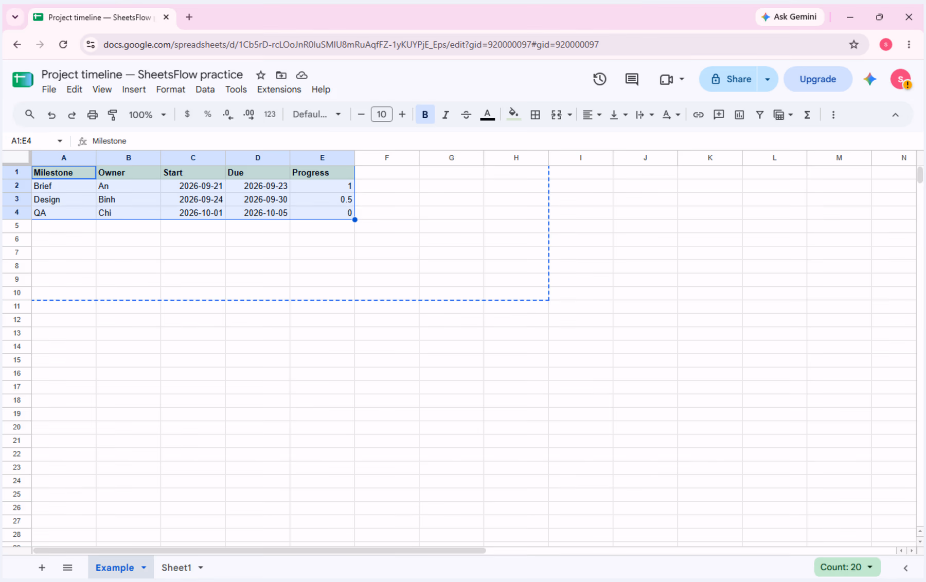Source timeline table in Google Sheets with Milestone, Owner, Start, Due, and Progress in A1:E4.