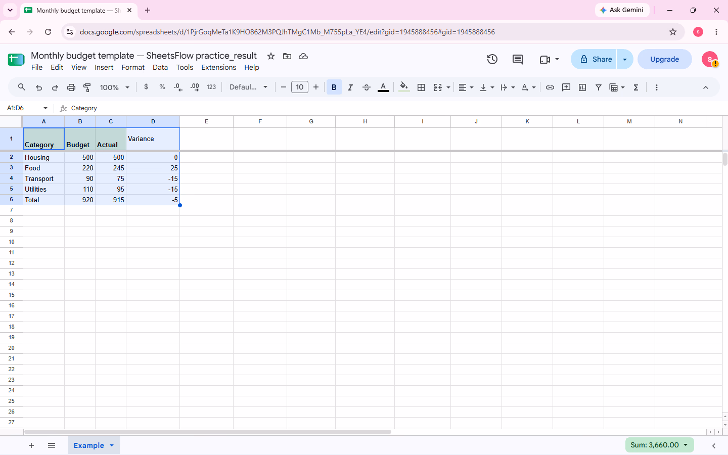 Completed budget table with a Variance column and Total row showing 920, 915, and -5.