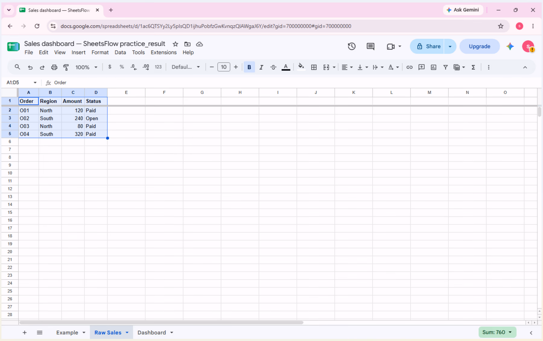 The Raw Sales tab in the _result workbook showing the four source rows O01–O04; O02 has Status = Open.