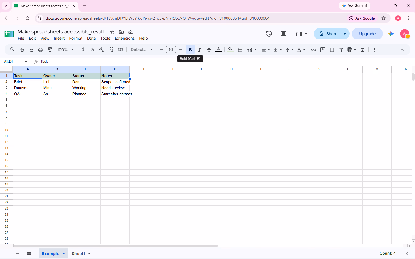The header range A1:D1 is selected and the Bold toolbar control is visibly active; the header cells also use a light green fill.