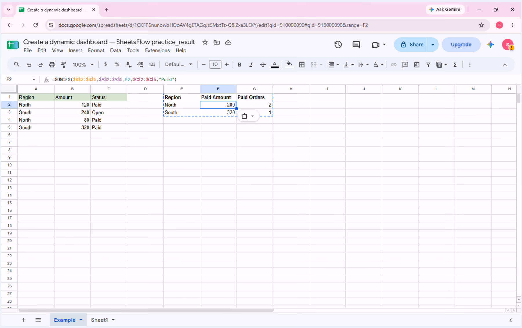 Cell F2 selected with the SUMIFS formula visible in the formula bar and North Paid Amount calculated as 200.