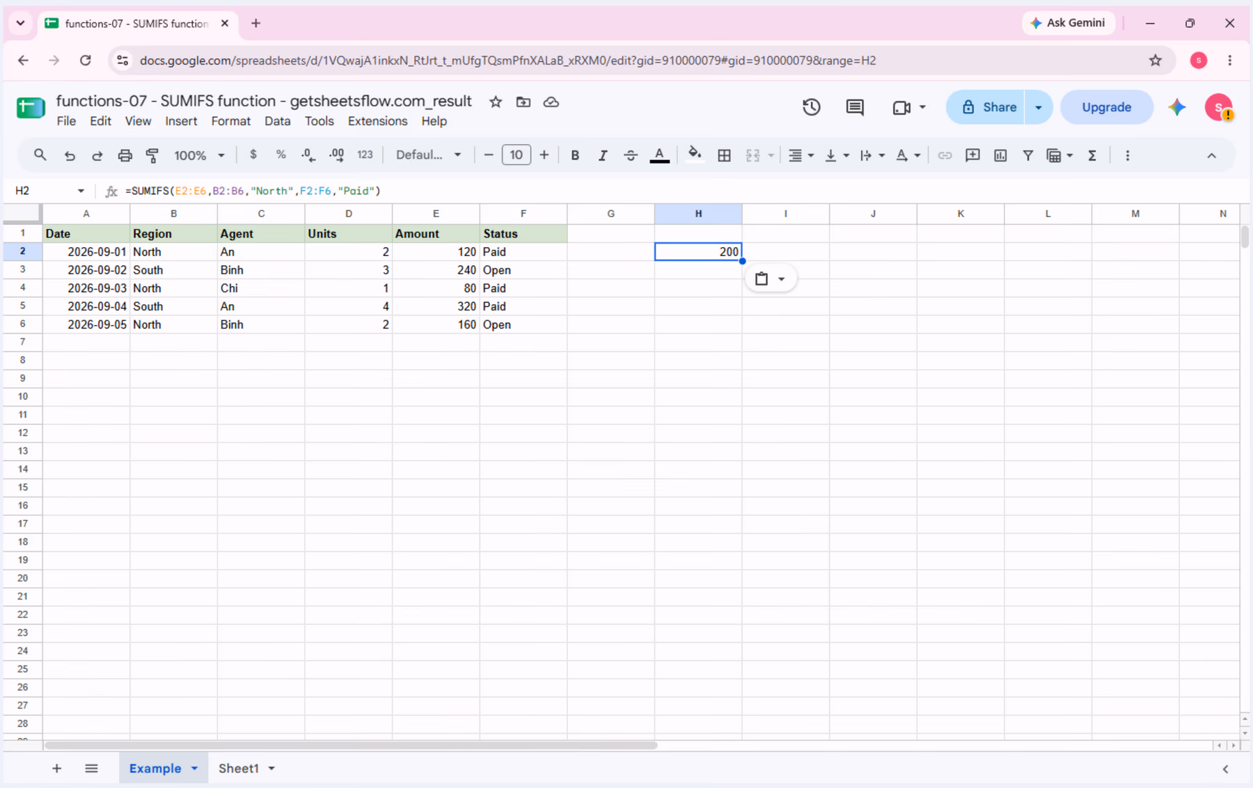 Cell H2 is selected, the formula bar shows the real SUMIFS formula, and the result is 200 with the complete source table visible.