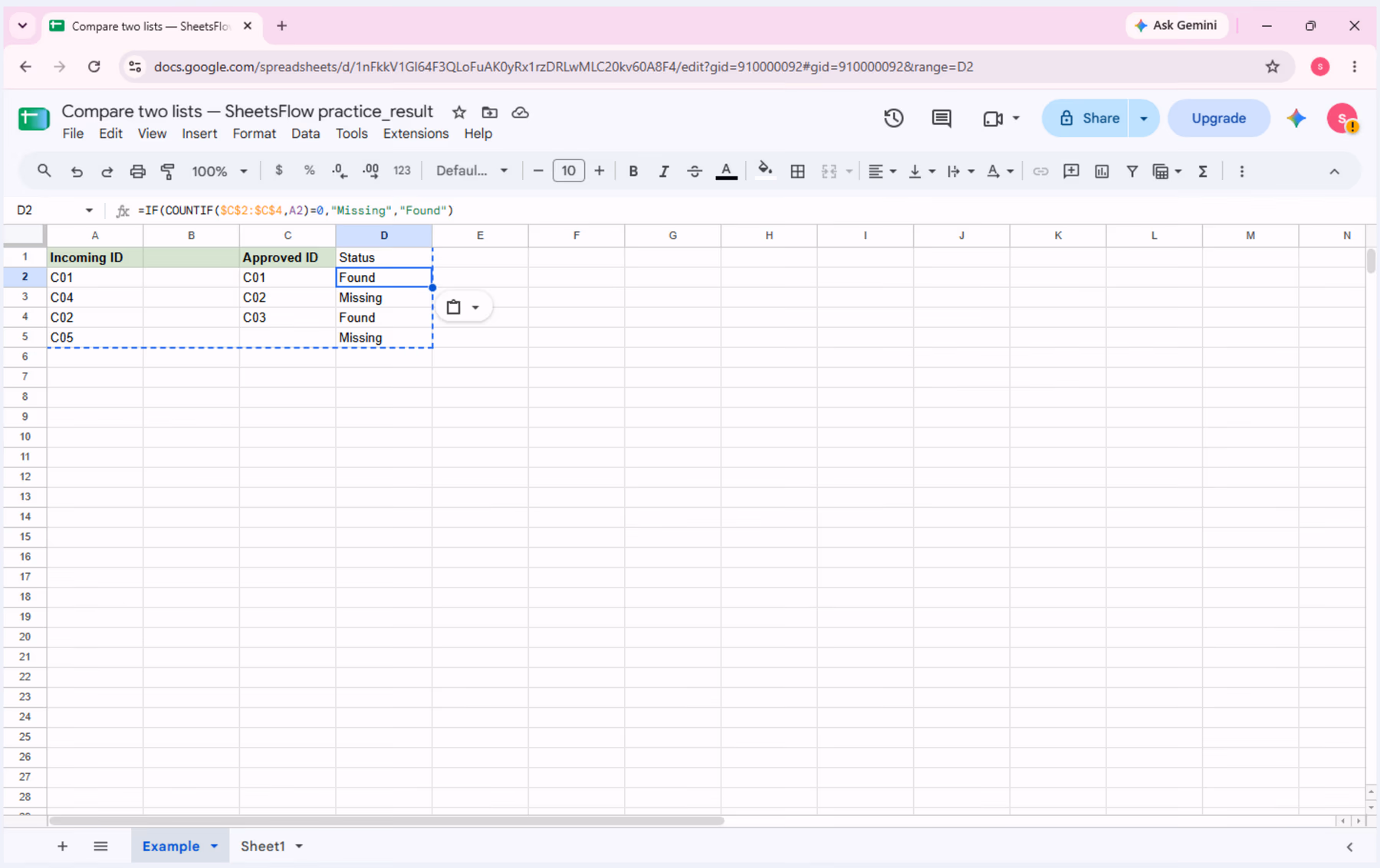 Cell D2 selected in Google Sheets with the IF and COUNTIF formula visible in the formula bar and the source data visible in columns A:C.