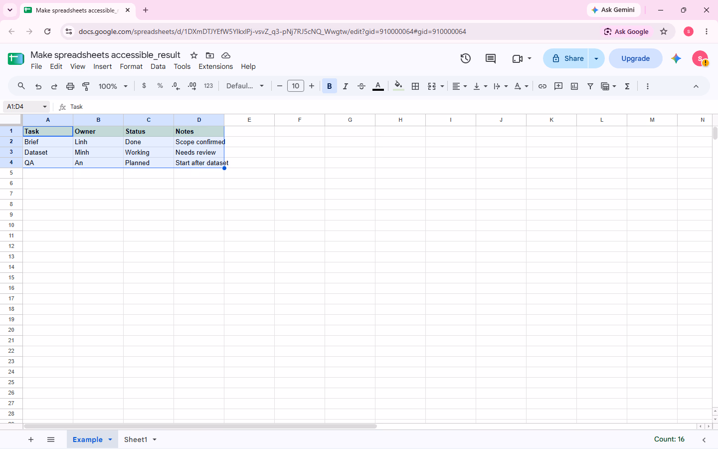 The exact range A1:D4 is selected, showing the four-column accessible table structure and all three sample rows.